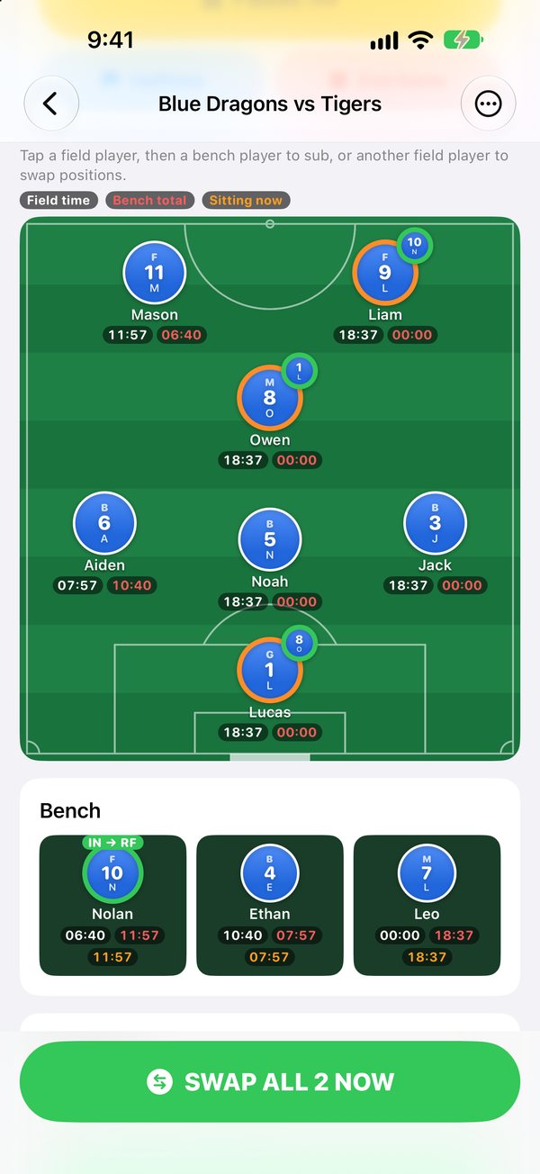 The lineup on a half field with timers under each player