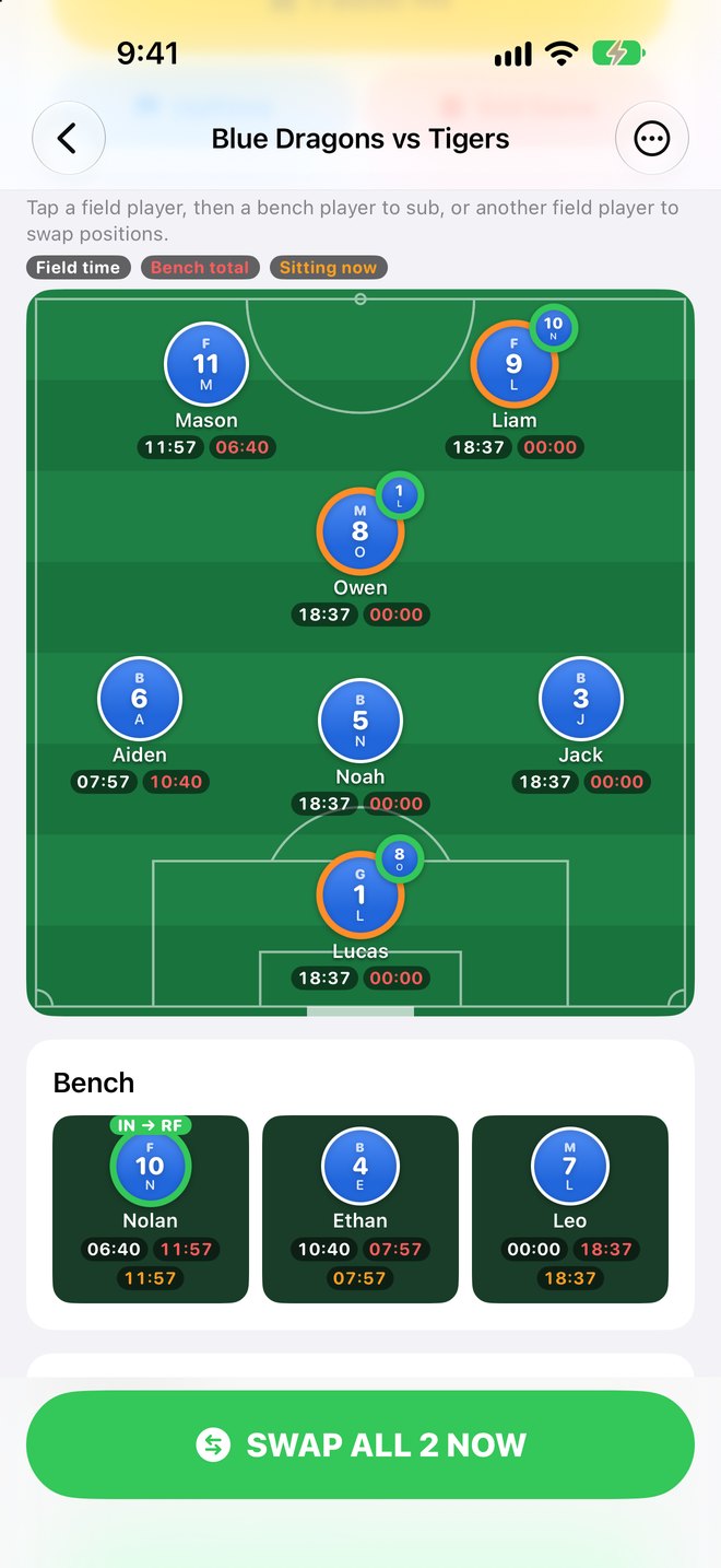 The lineup on a half field with live timers under each player