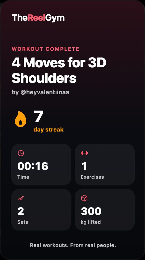 A shareable workout card